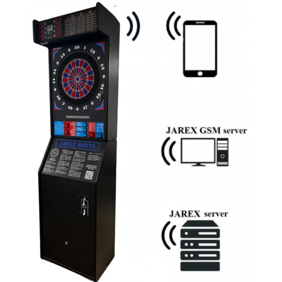 JAREX DARTS ligový s mincovníkom a GSM/LTE – oficiálna produktová fotografia